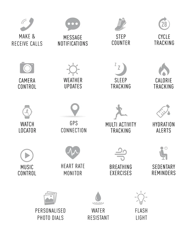 R.A Smart Watch