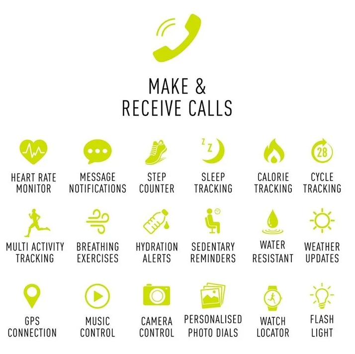 R.A  Black Mesh Bracelet Smart watch